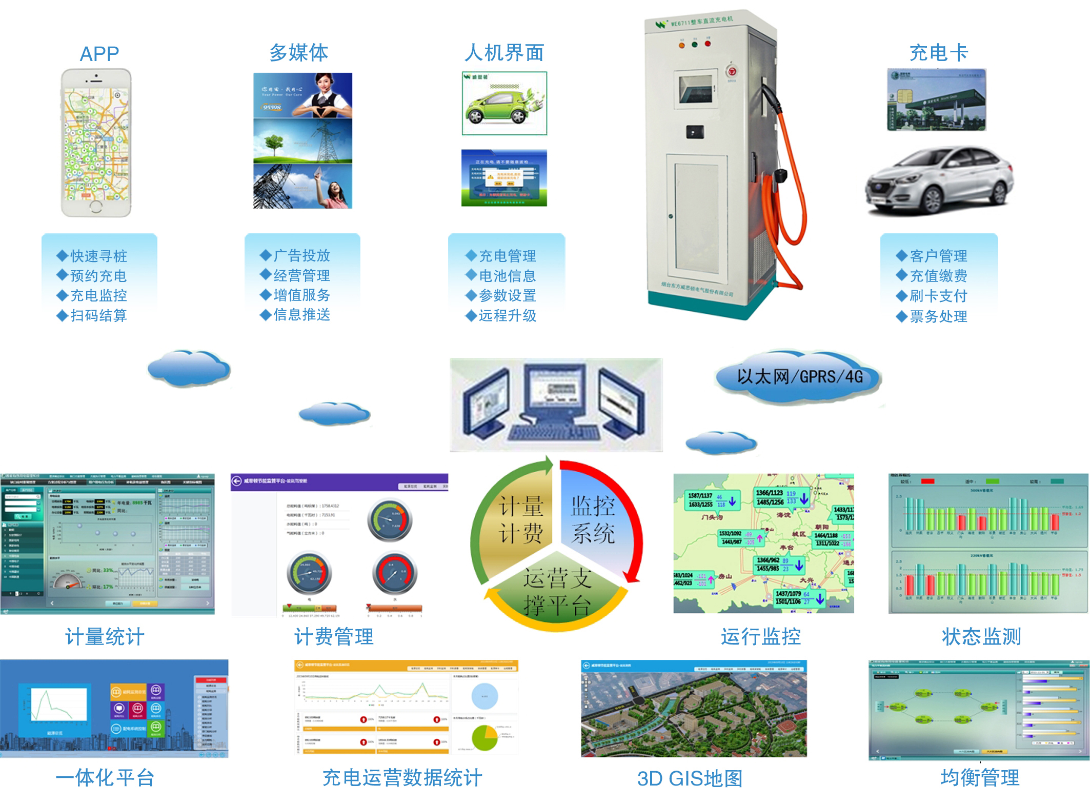 金年会金字招牌诚信至上