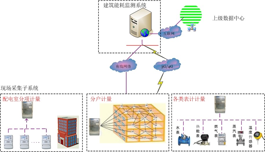 金年会金字招牌诚信至上