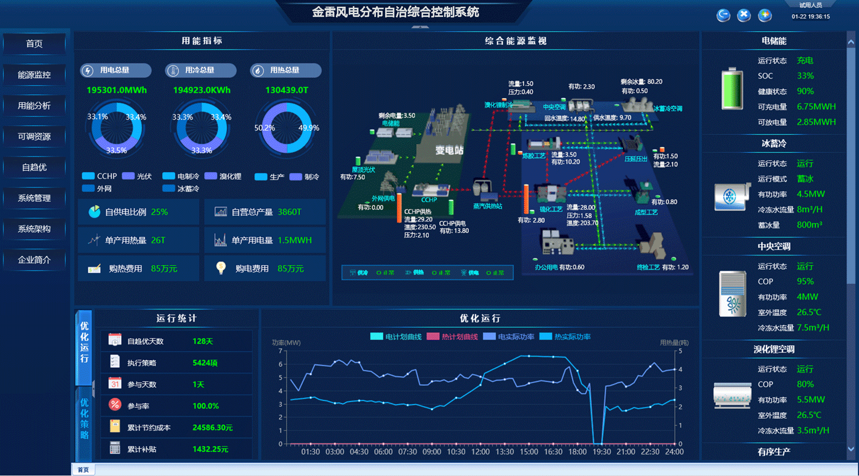 金年会金字招牌诚信至上