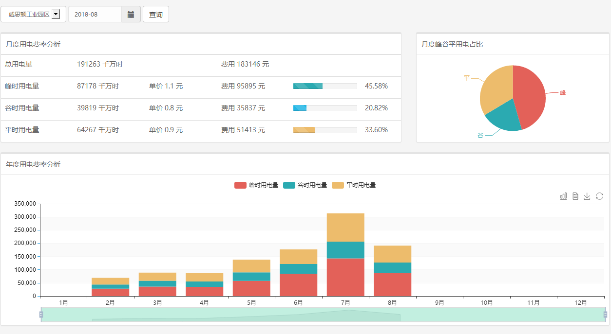 金年会金字招牌诚信至上