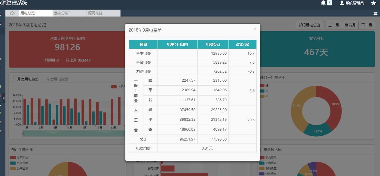 金年会金字招牌诚信至上