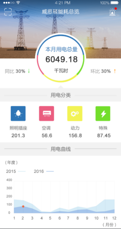 金年会金字招牌诚信至上