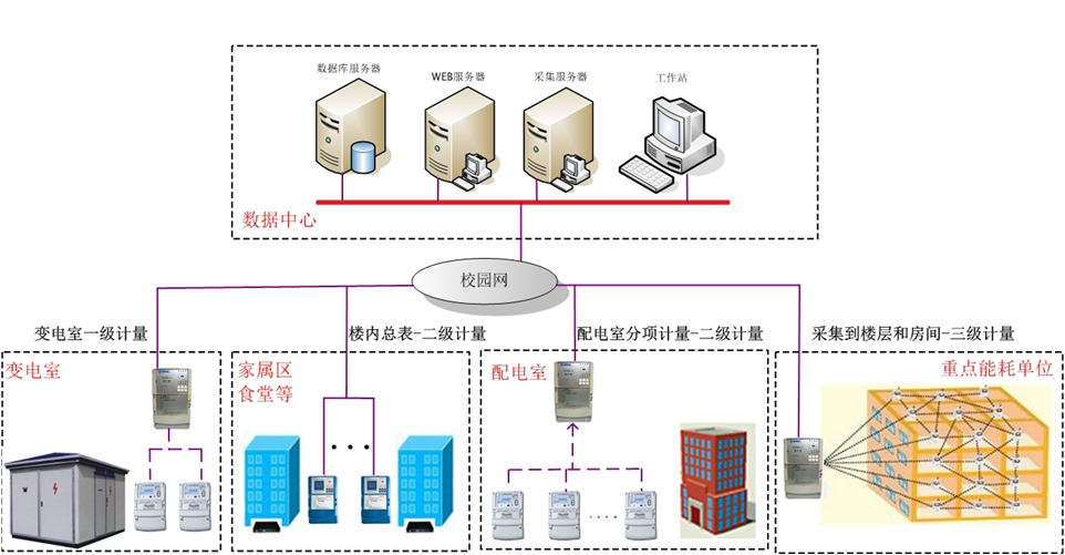 金年会金字招牌诚信至上
