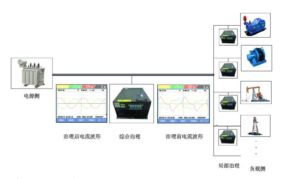 金年会金字招牌诚信至上
