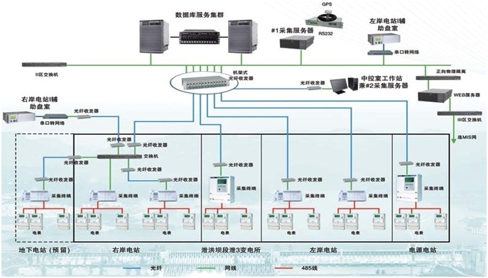 金年会金字招牌诚信至上
