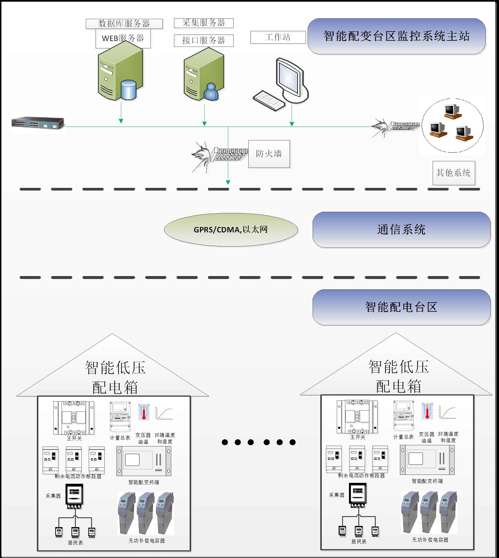 金年会金字招牌诚信至上
