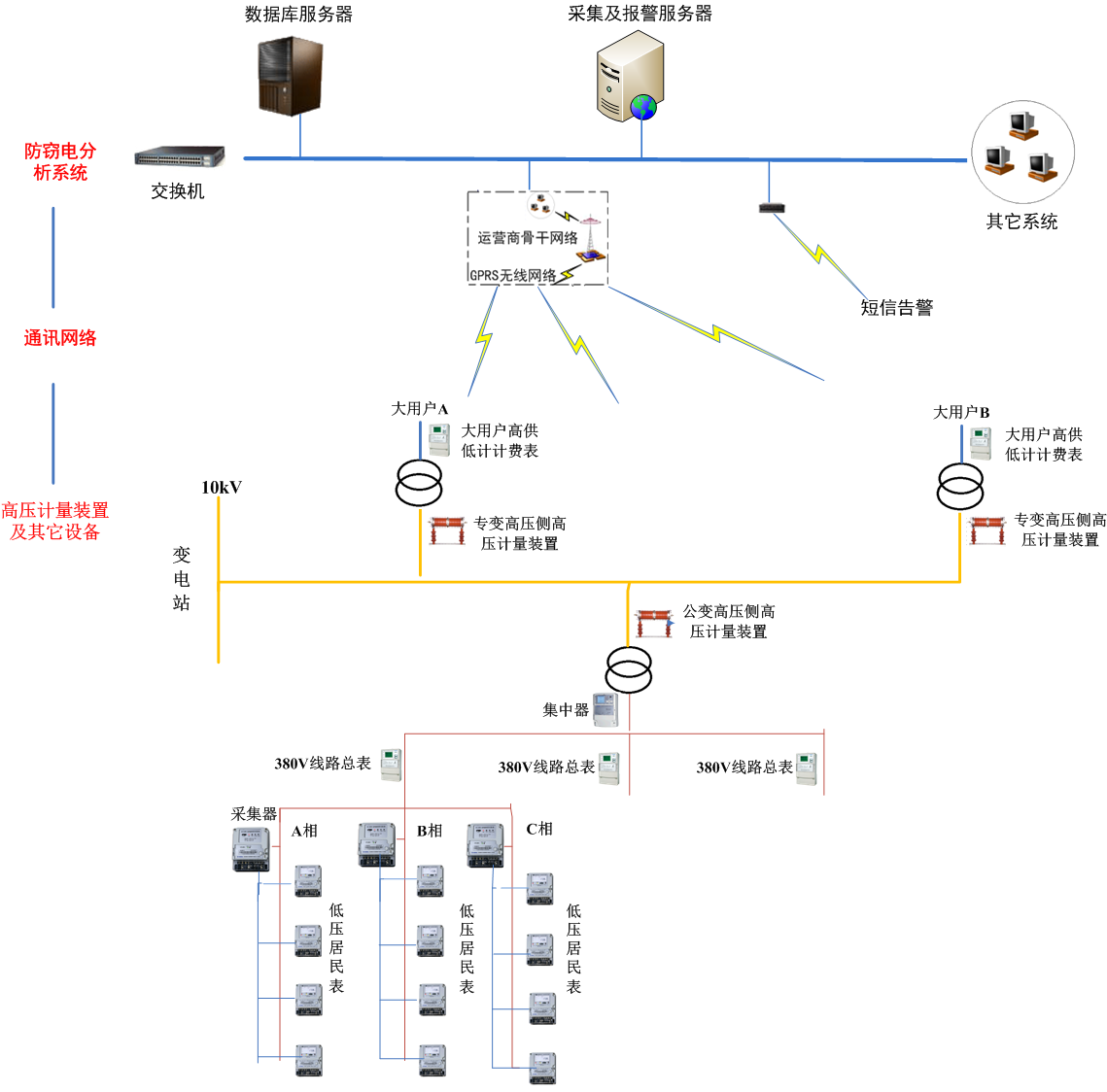 金年会金字招牌诚信至上