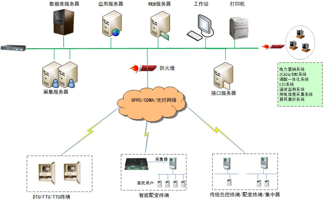 金年会金字招牌诚信至上