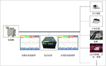 金年会金字招牌诚信至上