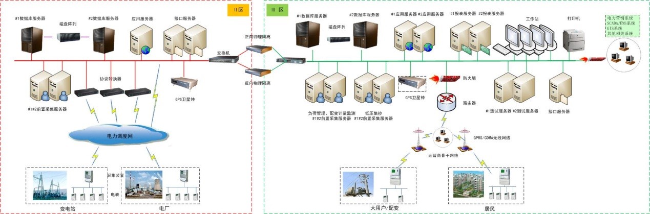 金年会金字招牌诚信至上