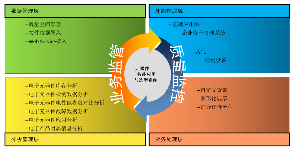 金年会金字招牌诚信至上