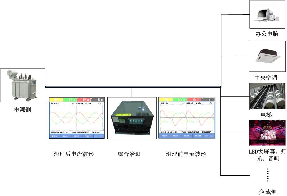 金年会金字招牌诚信至上