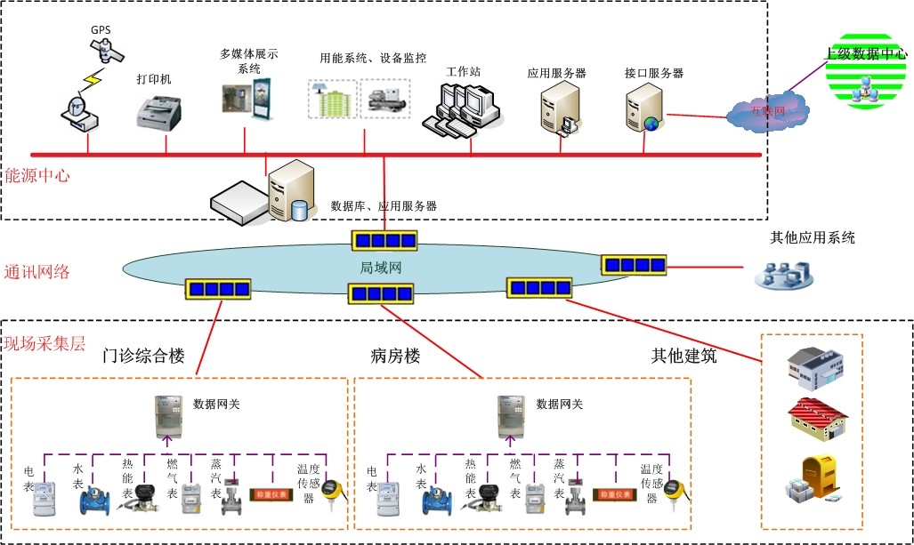 金年会金字招牌诚信至上