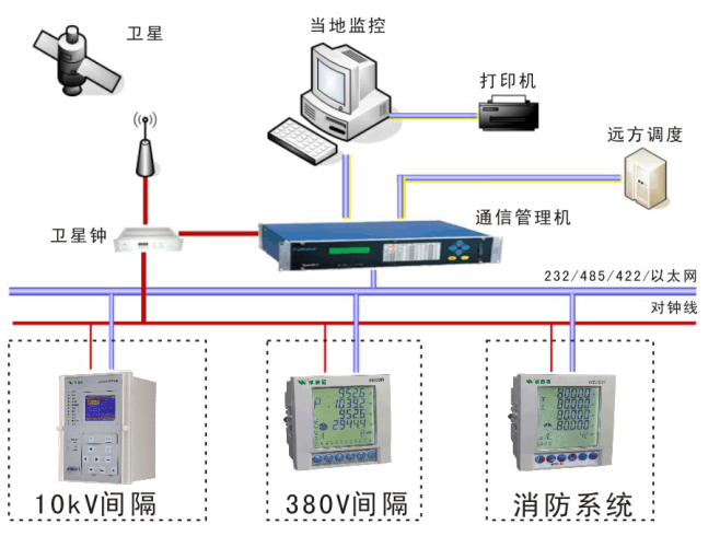 金年会金字招牌诚信至上