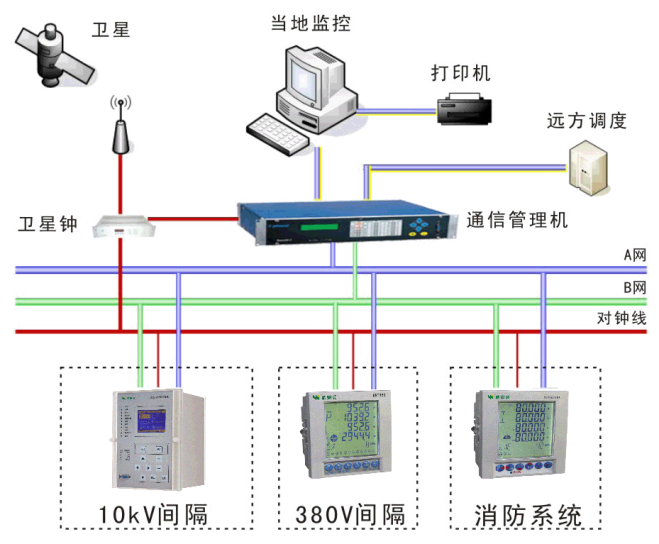 金年会金字招牌诚信至上