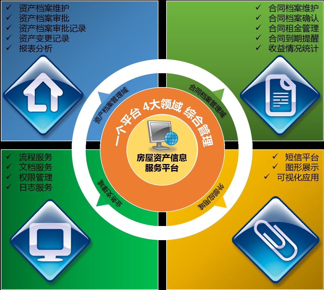 金年会金字招牌诚信至上