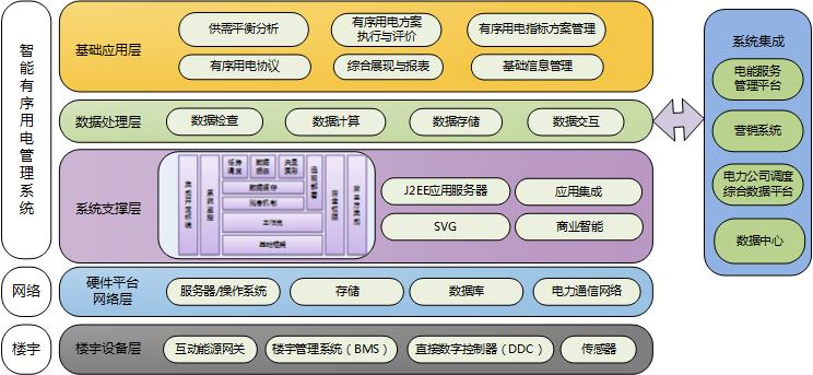 金年会金字招牌诚信至上