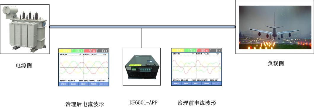 金年会金字招牌诚信至上