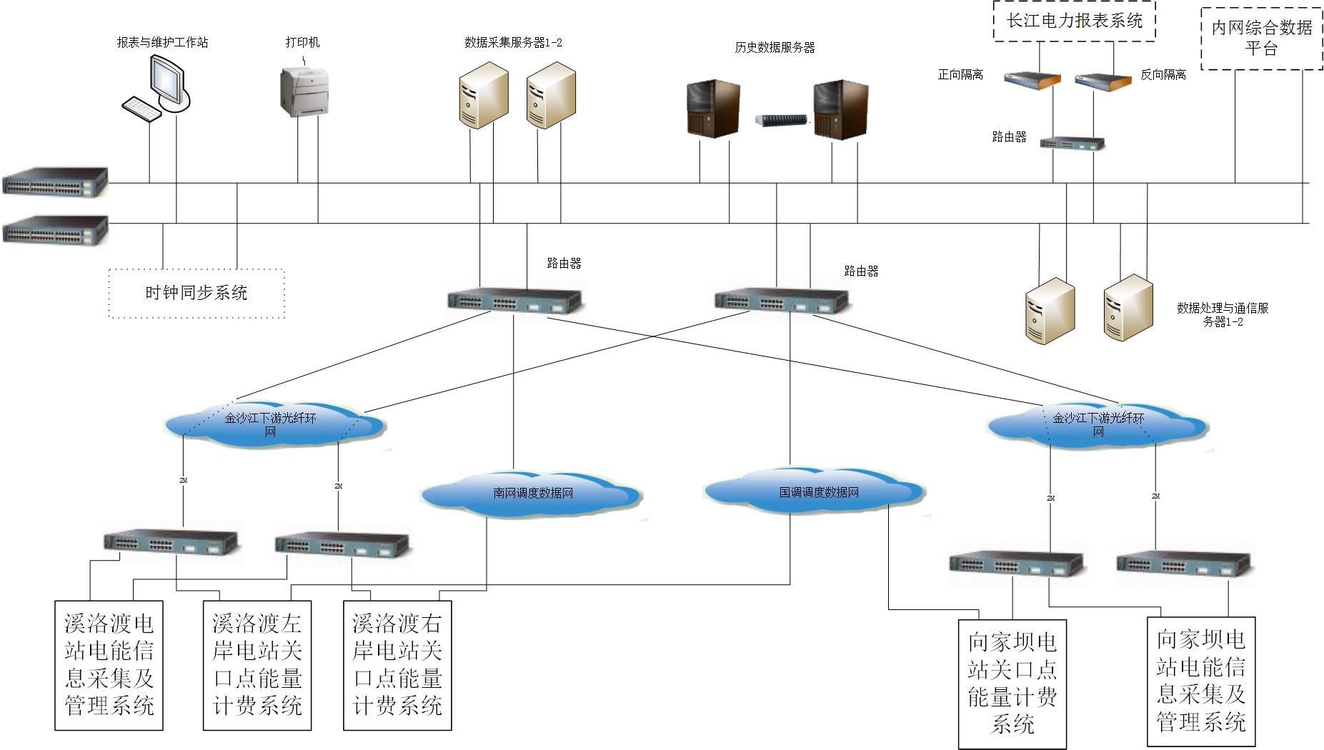 金年会金字招牌诚信至上