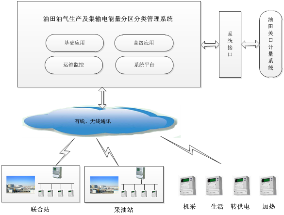 金年会金字招牌诚信至上