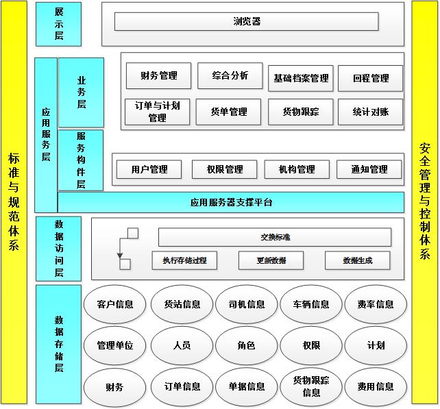 金年会金字招牌诚信至上