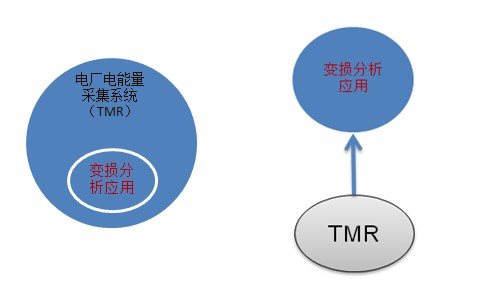 金年会金字招牌诚信至上