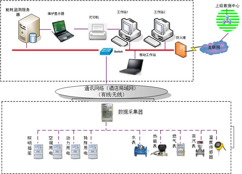 金年会金字招牌诚信至上