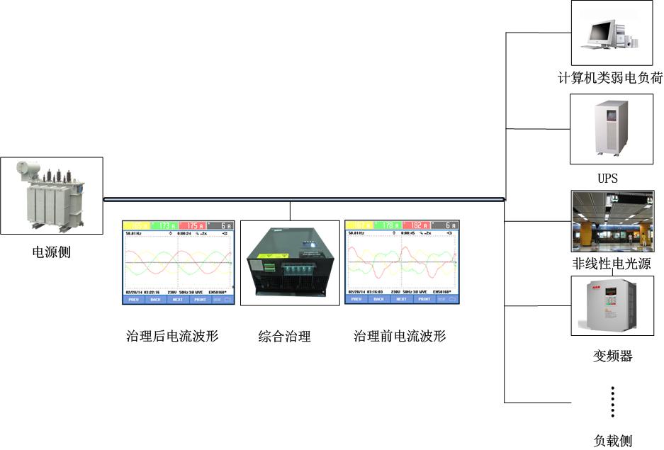 金年会金字招牌诚信至上
