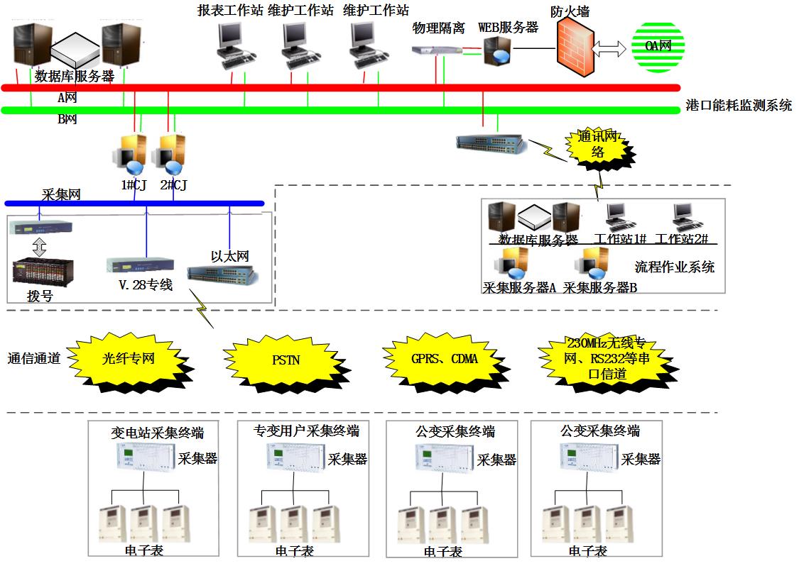 金年会金字招牌诚信至上